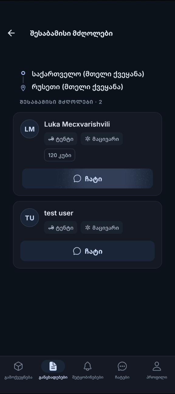 Lyncia Driver — შესაბამისი მძღოლები