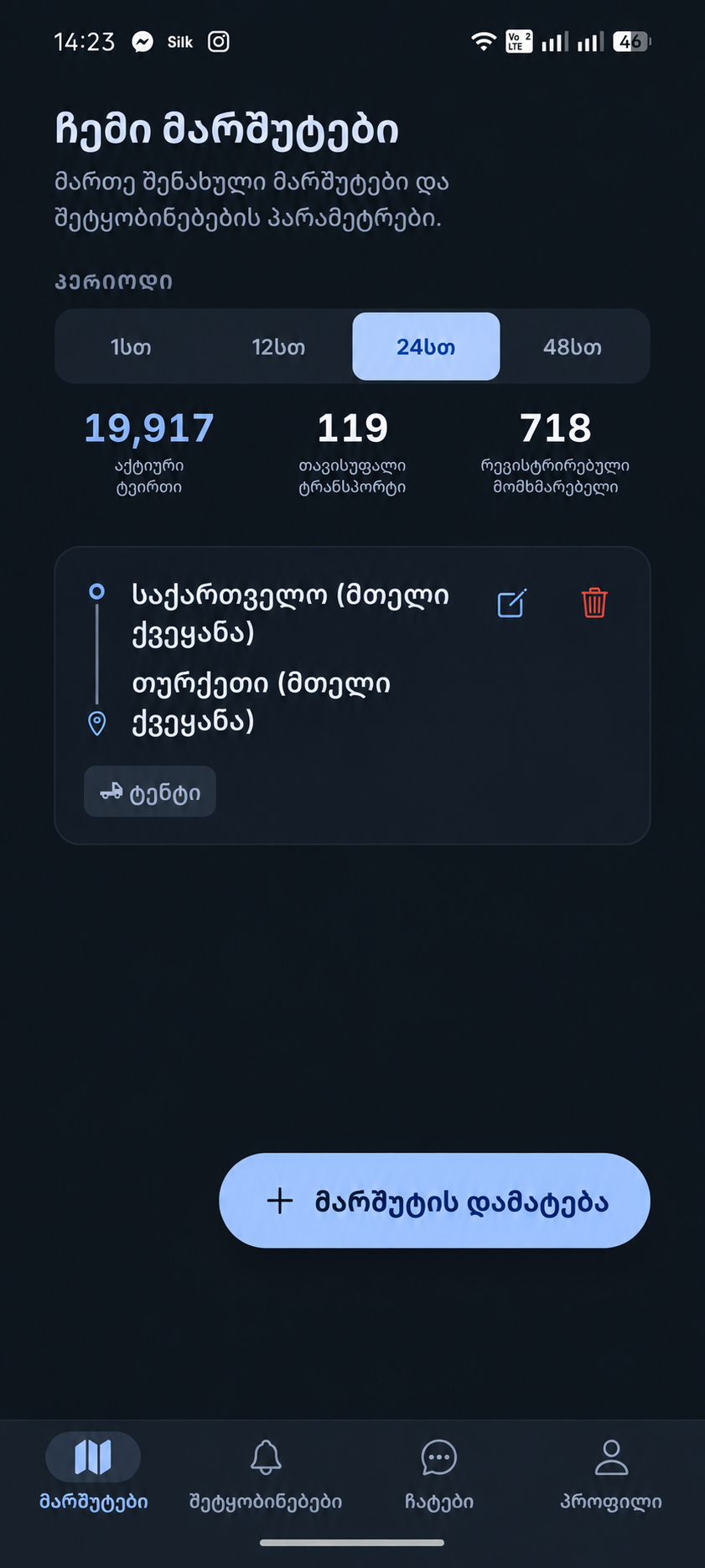 Lyncia Driver — მარშრუტები